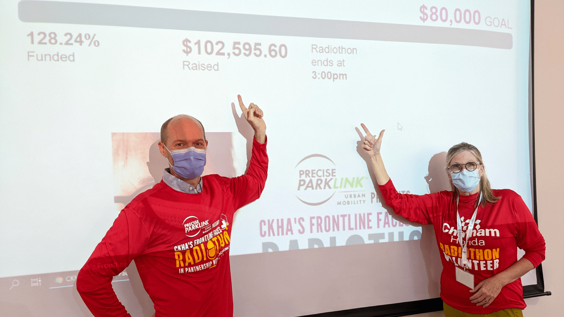 Foundation’s Radiothon raises $102,595 in honour of CKHA’s Frontline Faces